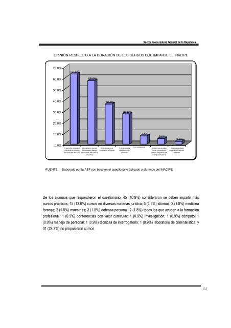 TOMO 2 - Auditoría Superior de la Federación