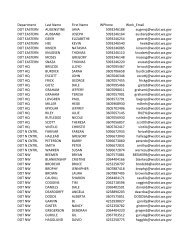 Department Last Name First Name WPhone Work_Email DOT ...