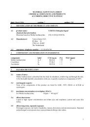 Orthoplast Clear - MediMatch