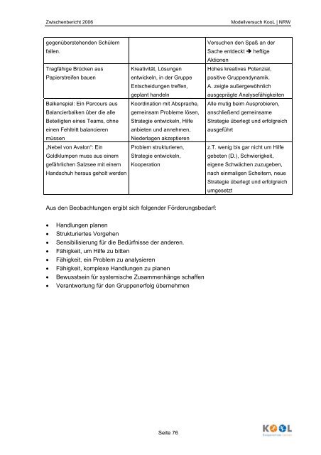 ERSTER ZWISCHENBERICHT - e-Learning-Portal