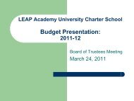 Projected Budget - LEAP Academy University Charter School