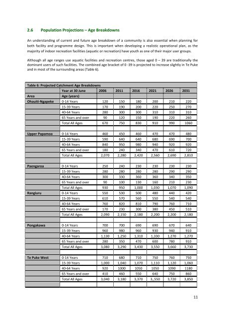 Te Puke Recreation and Aquatic Centre Feasibility Study