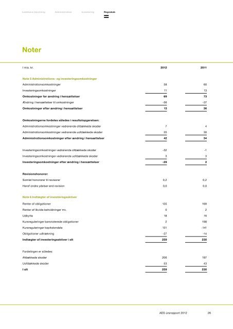 Ãrsrapport 2012 Arbejdsmarkedets Erhvervssygdomssikring - ATP