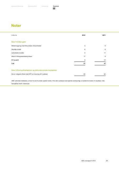 Ãrsrapport 2012 Arbejdsmarkedets Erhvervssygdomssikring - ATP