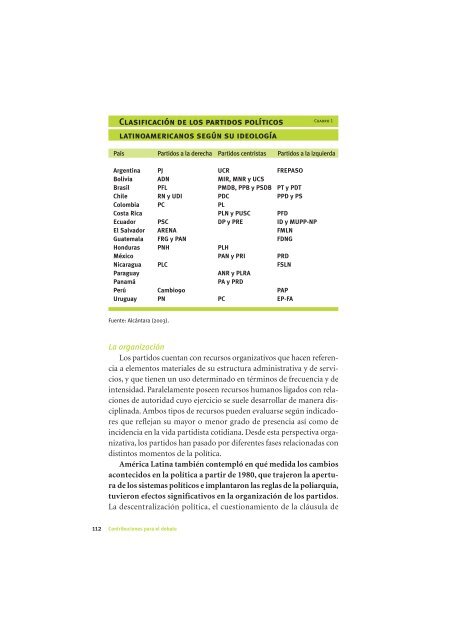 La Democracia en América Latina: Contribuciones para el Debate