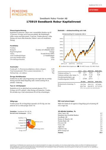 Fondfaktablad fÃ¶r Swedbank Robur Kapitalinvest