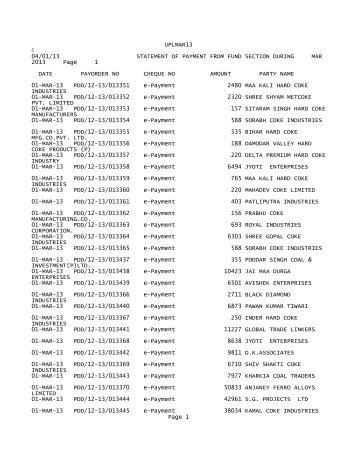 UPLMAR13 - Notepad - Bharat Coking Coal Limited