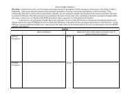 Hamlet Graphic Organizer Directions - Fall River Public Schools