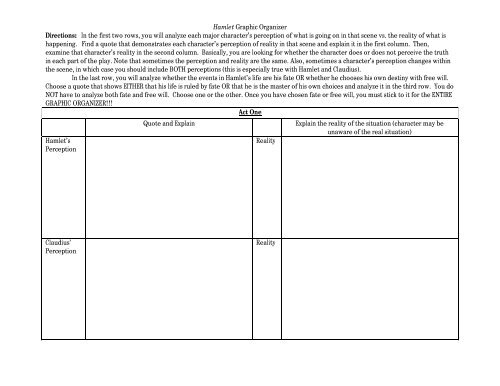 Hamlet Graphic Organizer Directions Fall River Public Schools