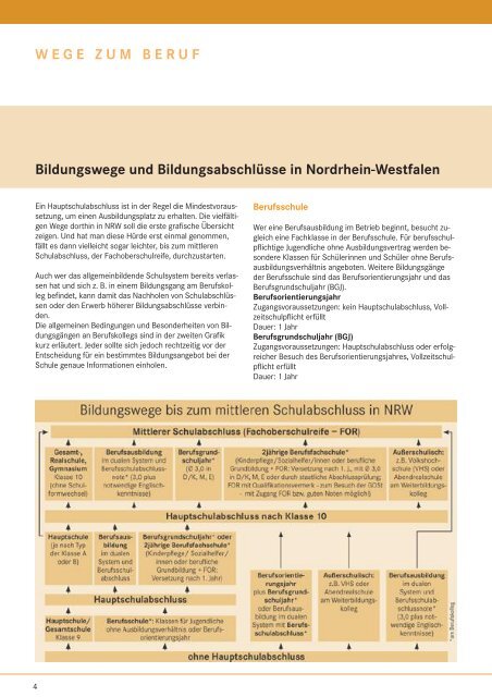 Informationen zur Berufswahl - bei den Berufskollegs der ...