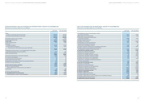 Röhlig Annual Report 2012 Rohlig_Annual_Report_2012.pdf