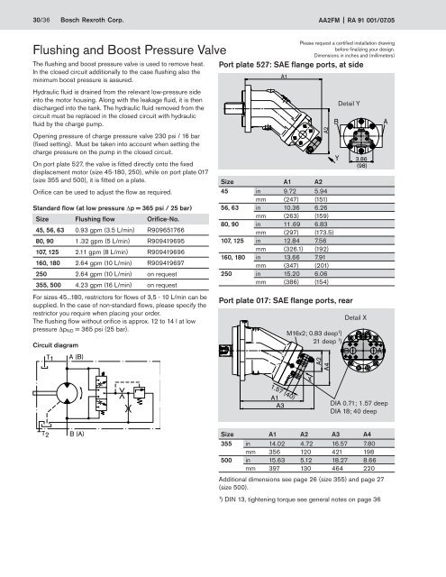 Axial Piston Fixed Displacment Motor AA2FM (A2FM) - Group VH A/S