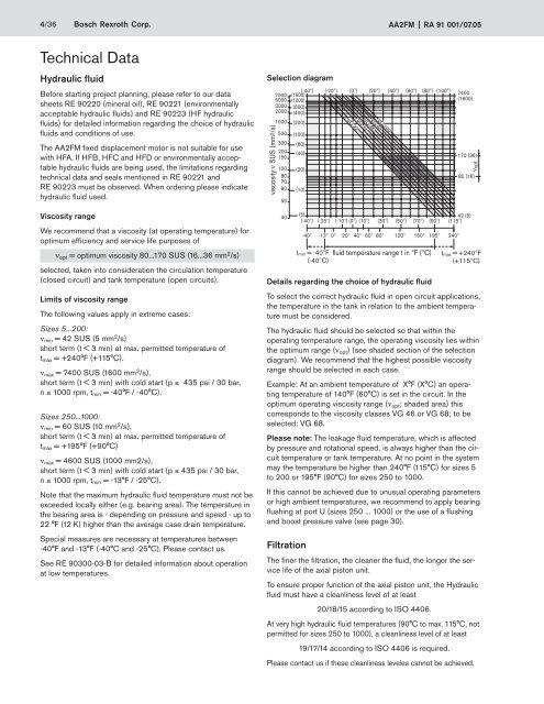 Axial Piston Fixed Displacment Motor AA2FM (A2FM) - Group VH A/S