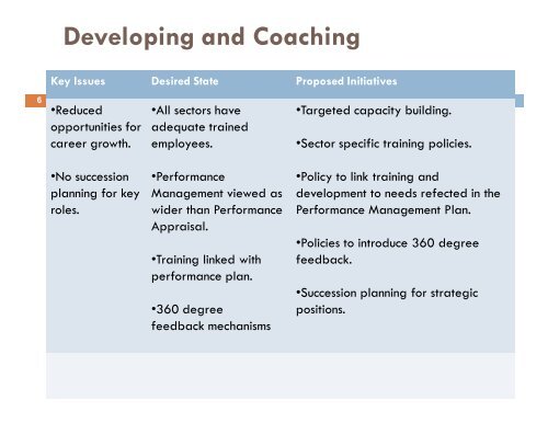 Presentation on Human Resource Strategy Joint Annual Review