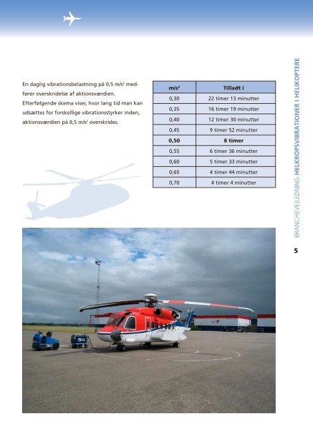 Helkropsvibrationer i helikoptere - BAR transport og engros