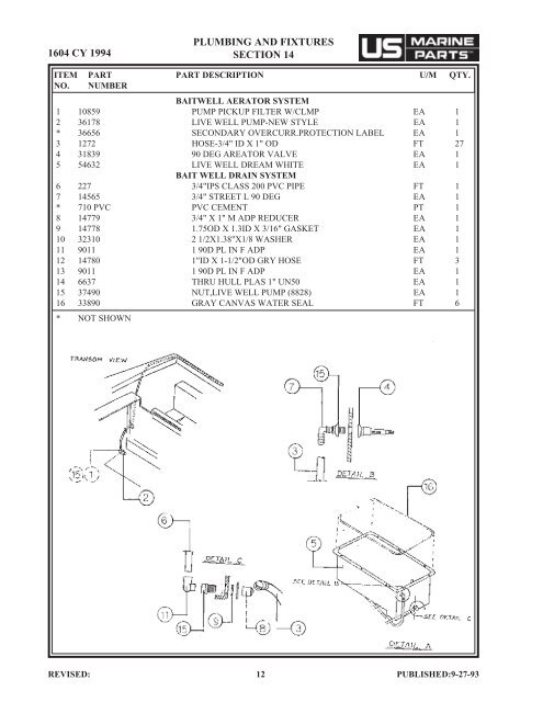 TABLE OF CONTENTS 1604 CY 1993 - Bayliner Parts