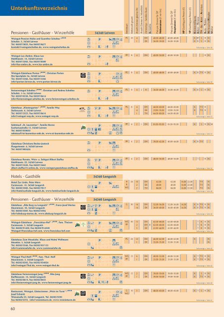 Leiwen - Tourist-Information Römische Weinstraße