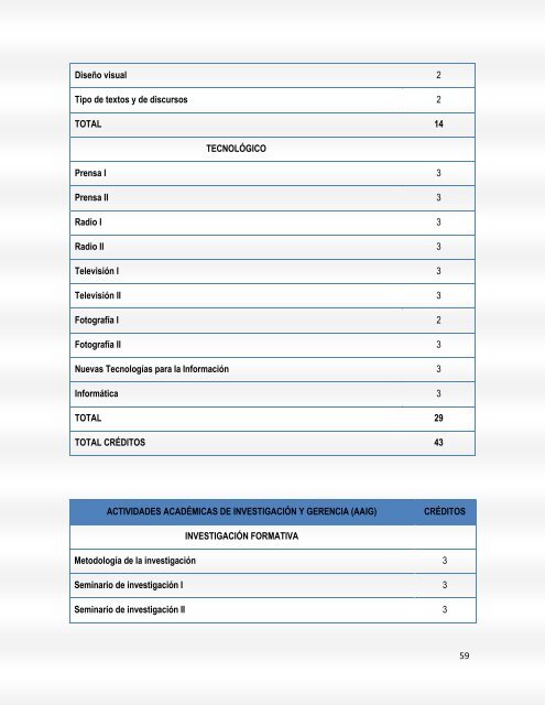 Proyecto Educativo del Programa. - Universidad del Quindio