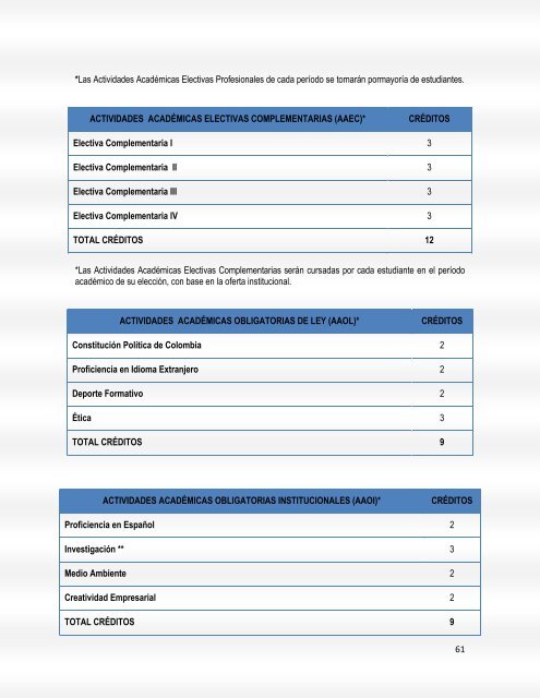 Proyecto Educativo del Programa. - Universidad del Quindio