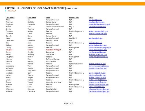 CAPITOL HILL CLUSTER SCHOOL STAFF DIRECTORY | 2010 - 2011