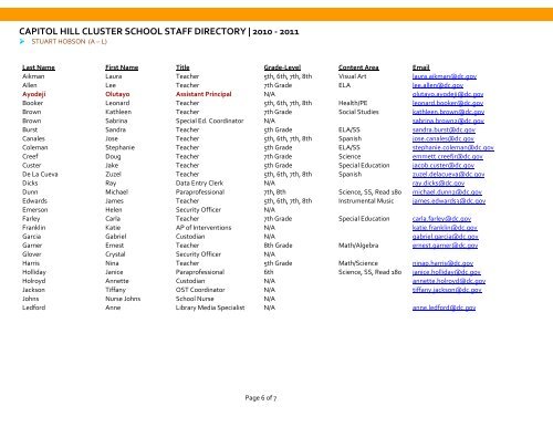 CAPITOL HILL CLUSTER SCHOOL STAFF DIRECTORY | 2010 - 2011