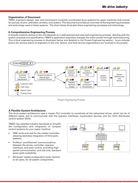 Drive Solutions for the Global Paper Industry - Tmeic.com