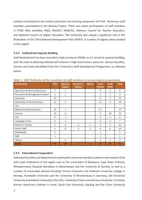 Annual Report 2007 - University of Namibia