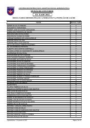 RelaÃ§Ã£o Nominal de Candidatos com os resultados obtidos ... - CIAAR