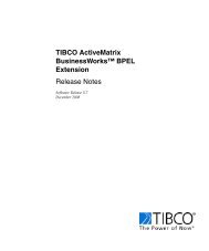 Release Notes - TIBCO Product Documentation