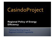 Regional Policy of Energy Efficiency - Casindo