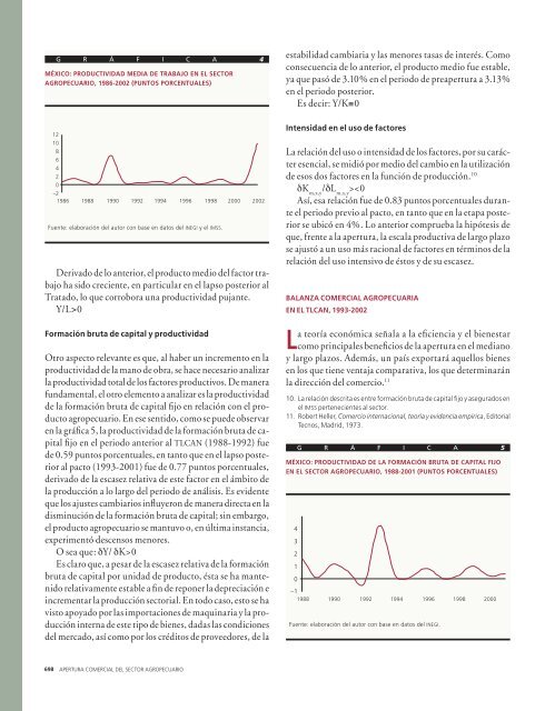 Apertura comercial y eficiencia económica del sector agropecuario ...