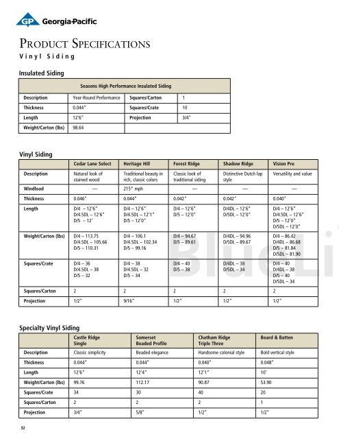 Vinyl Siding Product Catalog - BlueLinx