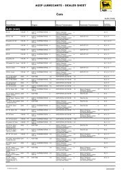 AGIP LUBRICANTS - DEALER SHEET AUDI (VAG)