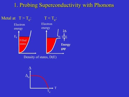 Imaging Electron-Phonon Interactions - University of Illinois at ...