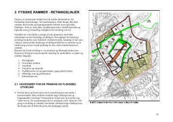 Kapittel 2 - Plan