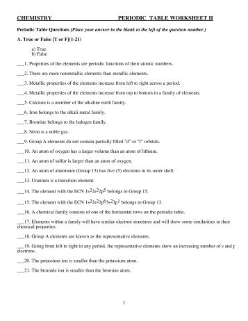 31 Periodic Table Worksheet Chemistry If8766 - Worksheet ...
