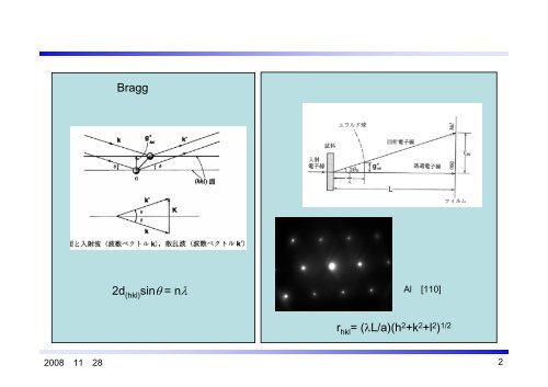 【講義・演習】 菊池線解析について - Tsuji Lab