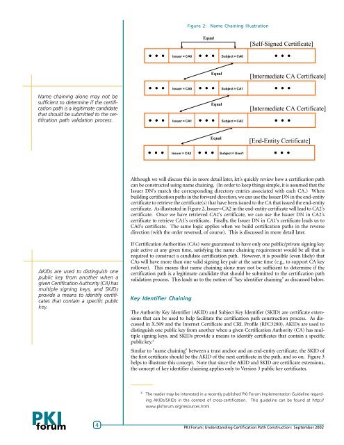 Understanding Certification Path Construction - oasis pki