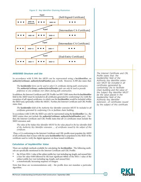 Understanding Certification Path Construction - oasis pki