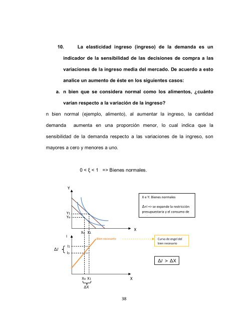 Teoría del Consumidor - Universidad Andrés Bello