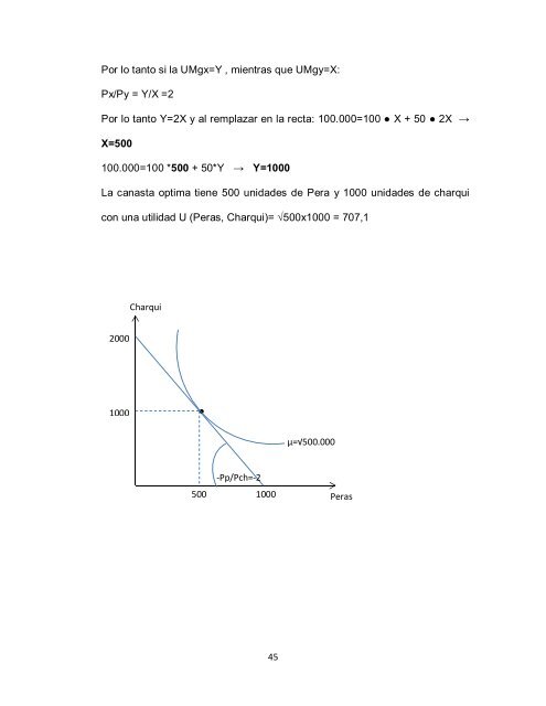 Teoría del Consumidor - Universidad Andrés Bello