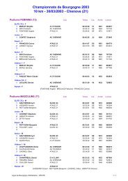 Championnats de Bourgogne 2003 10 km - 30/03/2003 - Chenove ...