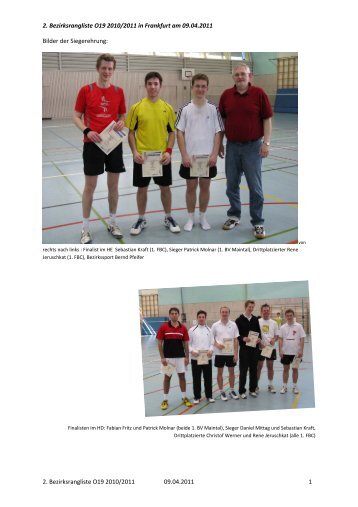 Bilder - Hessischer Badminton-Verband