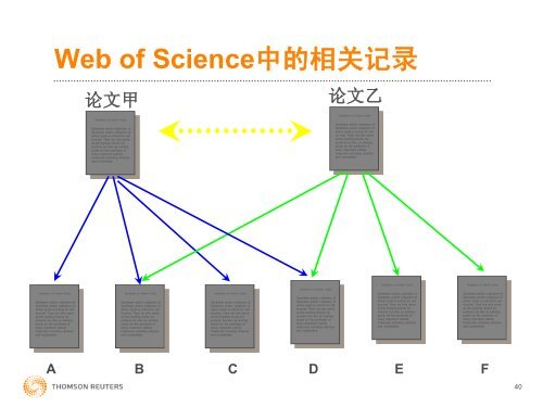 洞悉现在发现未来--SCI的检索与利用 - 中国农业大学图书馆