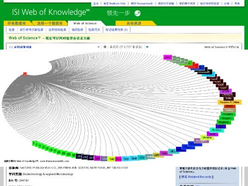 洞悉现在发现未来--SCI的检索与利用 - 中国农业大学图书馆