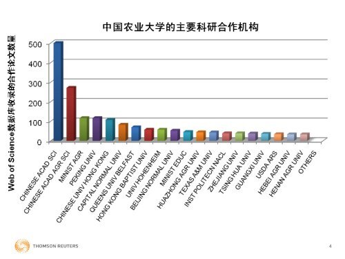 洞悉现在发现未来--SCI的检索与利用 - 中国农业大学图书馆