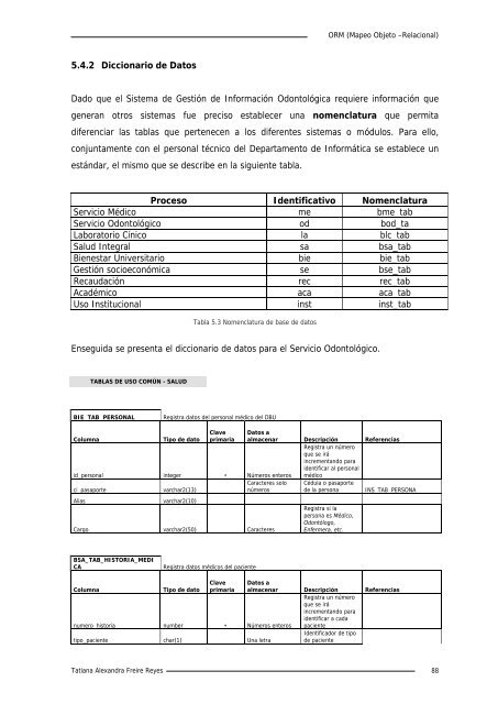 Mapeo Objeto Relacional - Repositorio UTN