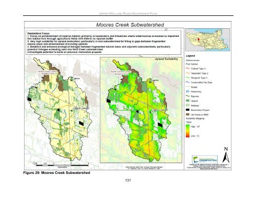 Upper Welland River Watershed Plan - Niagara Peninsula ...