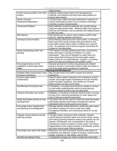 Upper Welland River Watershed Plan - Niagara Peninsula ...