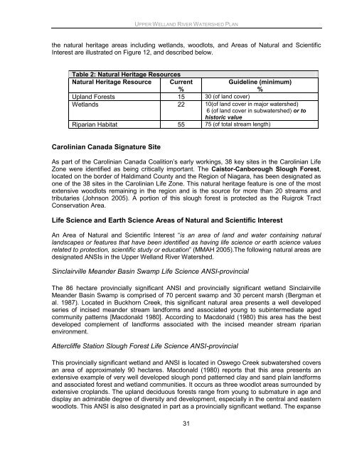 Upper Welland River Watershed Plan - Niagara Peninsula ...